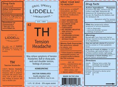 LIDL59 Tension Headache CTN 4-2-18.jpg Tension Headache ctn - LIDL59 Tension Headache CTN 4 2 18